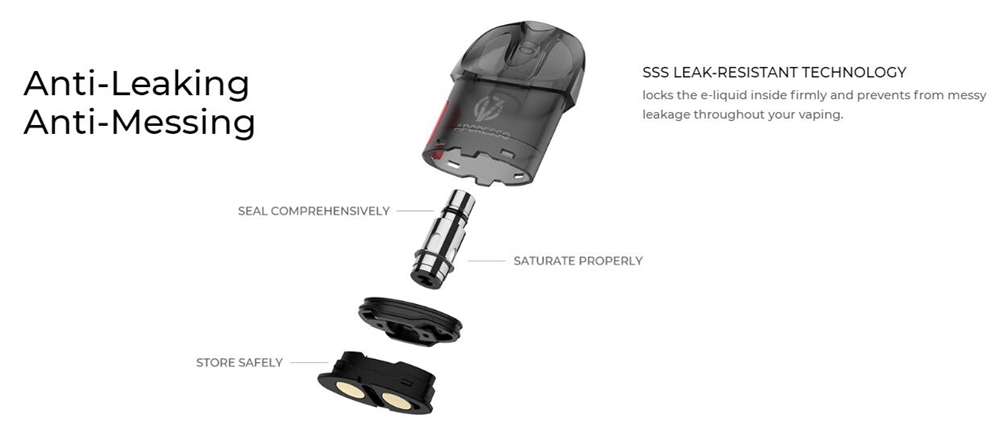 Vaporesso OSMALL 2 pod kit